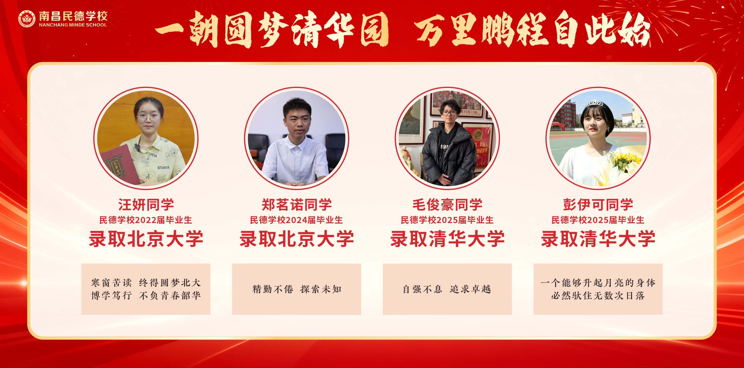 歷年優(yōu)秀學(xué)子展示